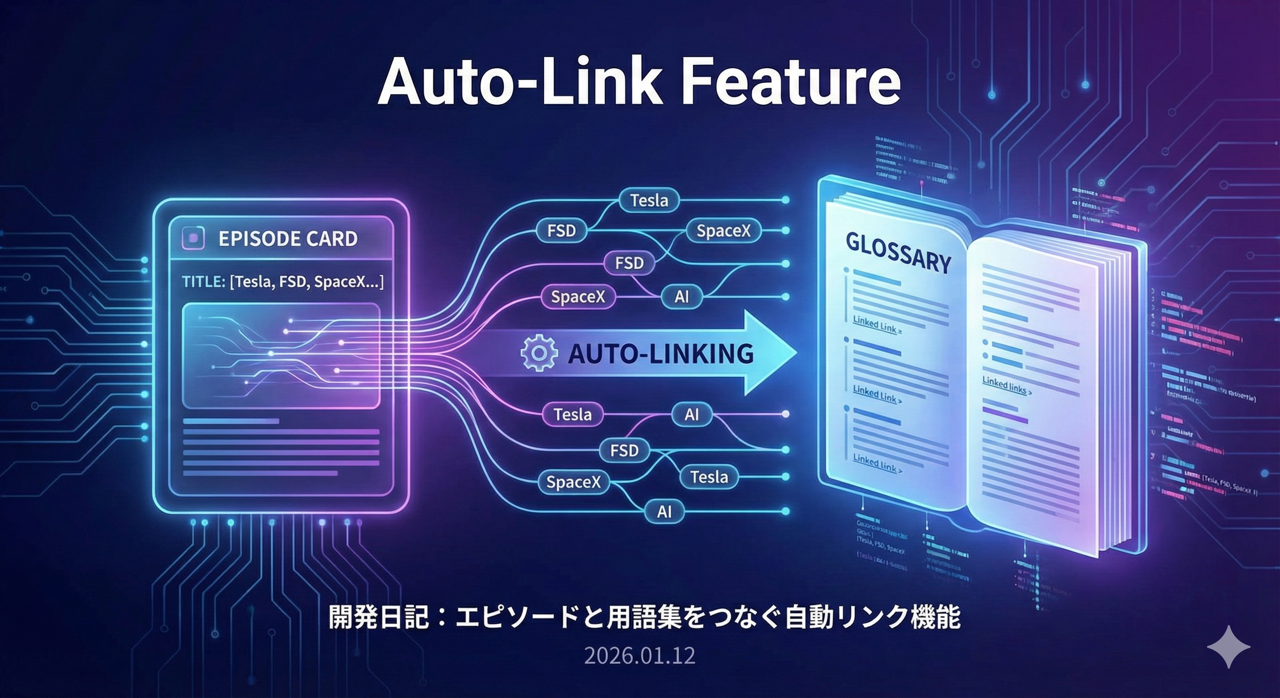 開発日記: 2026年1月12日 - エピソードと用語集をつなぐ自動リンク機能