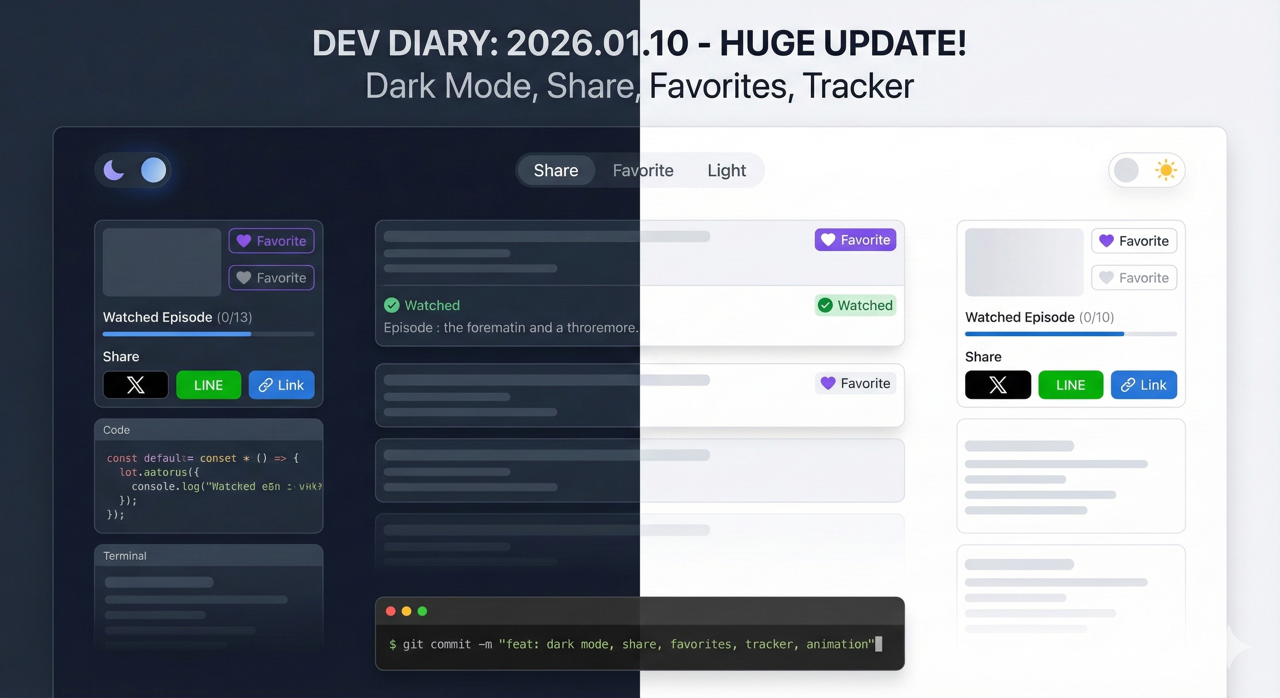 開発日記: 2026年1月10日 - ダークモード、シェア機能、お気に入り機能など大量実装